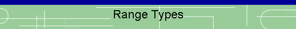 Range Types